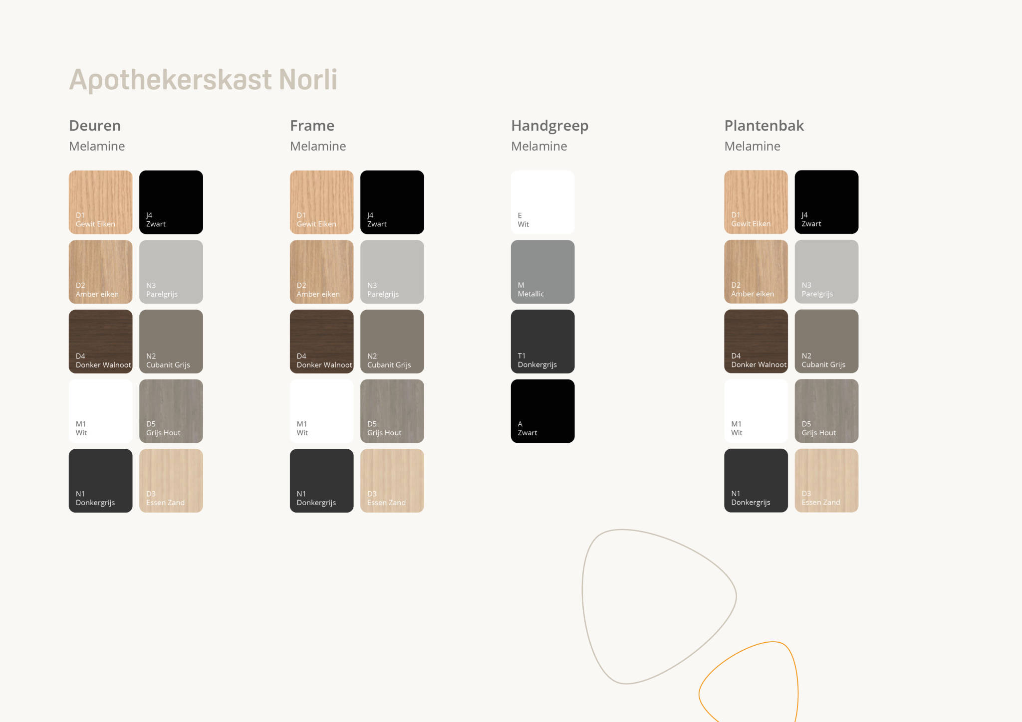 Apothekerskast Norli - Links 
